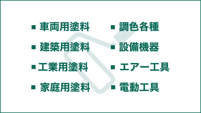 ■車両用塗料 ■建築用塗料 ■工業用塗料 ■家庭用塗料 ■調色各種 ■設備機器 ■エアー工具 ■電動工具